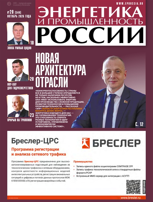 Энергетика и промышленность России